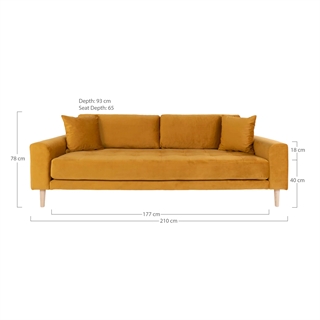 Sofaen vist med mål.