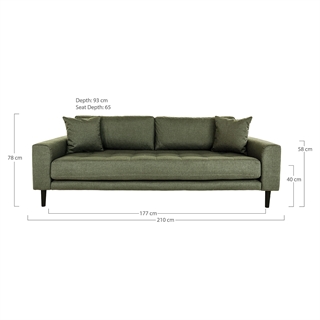 Sofaen vist med mål.