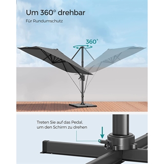 360 graders drejning.