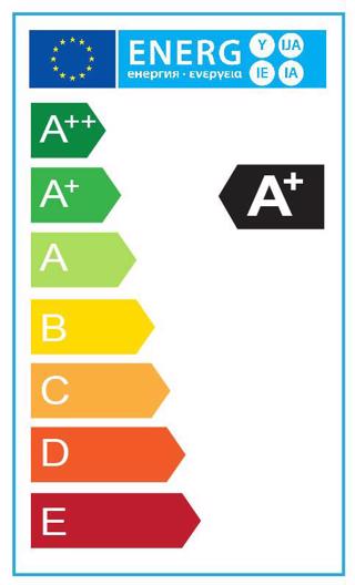 Energimærke a+