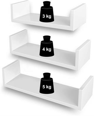 Hyldesættets belastningsevne